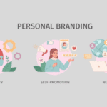 Personal Branding - Sami Javed